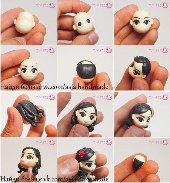 Tutos fimo : Modelage de têtes humaines Modelage personnage fmo