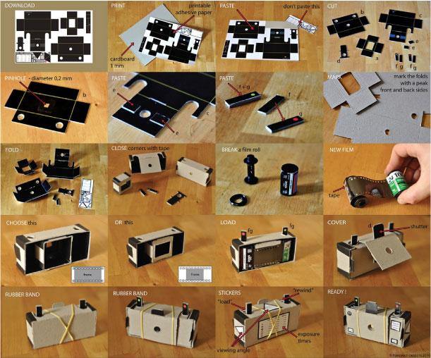 Blog_Paper_Toy_papercraft_Dippold_Pinhole_Camera_instructions_preview Dippold Pinhole Camera