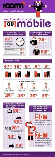 Un français sur quatre a besoin de consulter son portable au moins une fois par heure Infographie_ROOMn_DEF