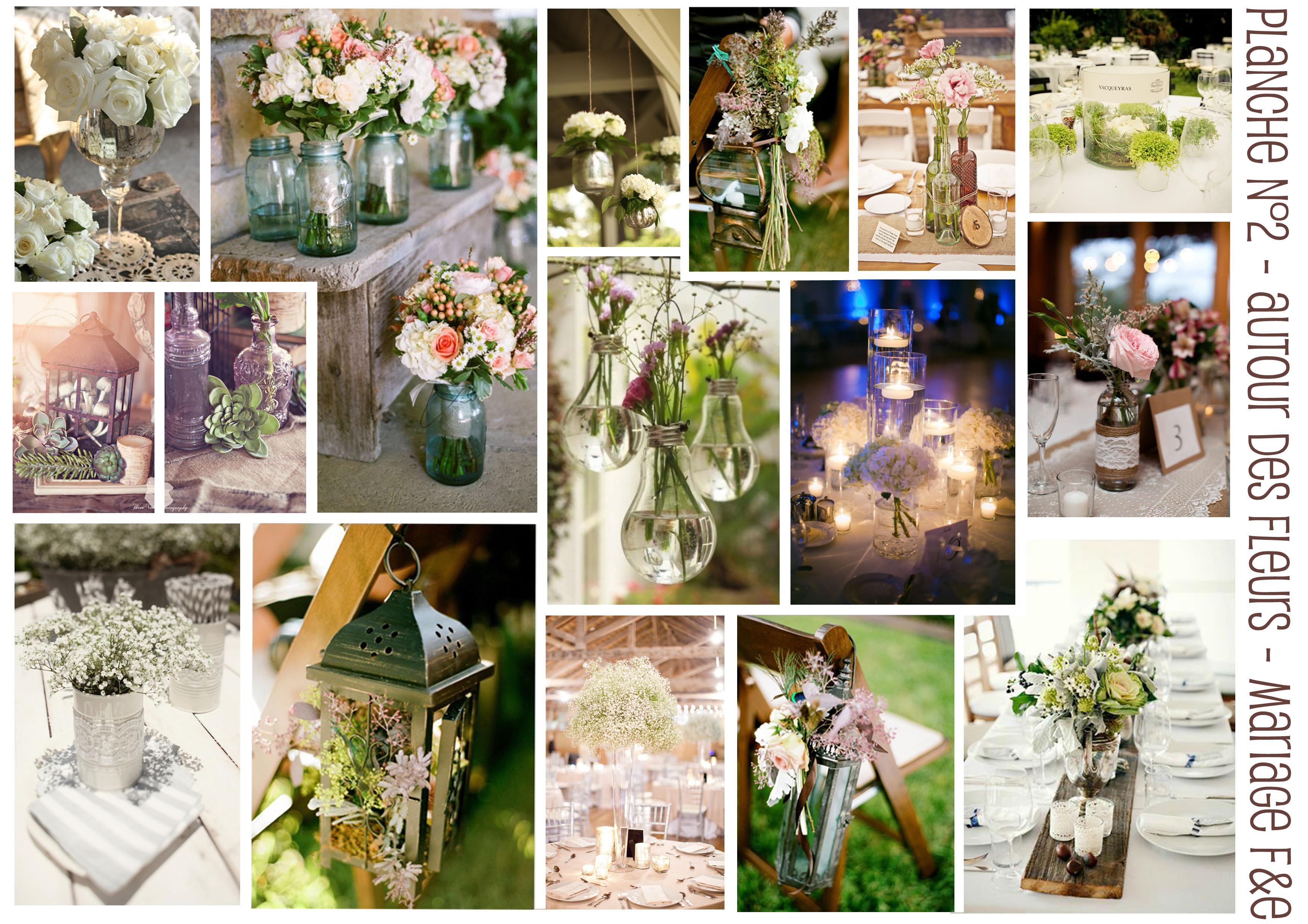 Inspiration – Décoration Nature Planche 2 - Autour des fleurs