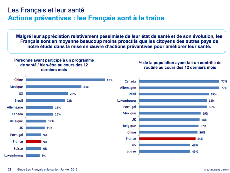 Capture d’écran 2013-02-28 à 11.39.21 Capture d’écran 2013-02-28 à 11.39.21