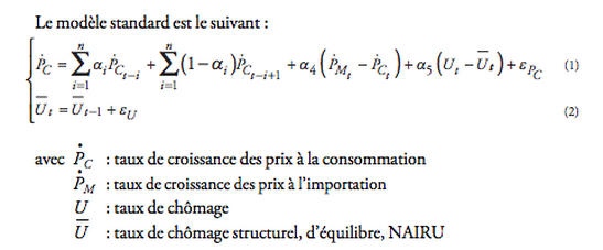 multiplicateur keynésien Les mauvais calculs du multiplicateur keynesien