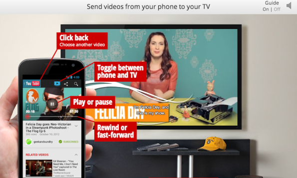 Capture d’écran 2013 02 28 à 15.46.27 Send to TV, le AirPlay de Google offert sur YouTube pour iOS