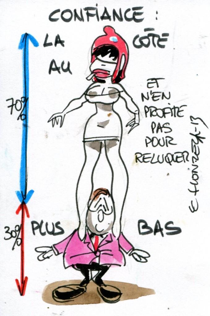 imgscan contrepoints 2013587 sondages Hollande plus que bas dans les sondages