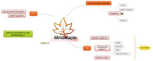 MindMaple – Test de la version gratuite