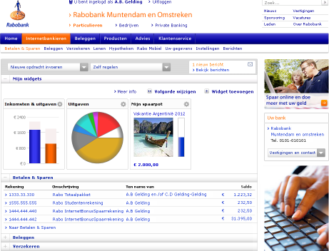Communiqué Figlo Banque en ligne Rabobank