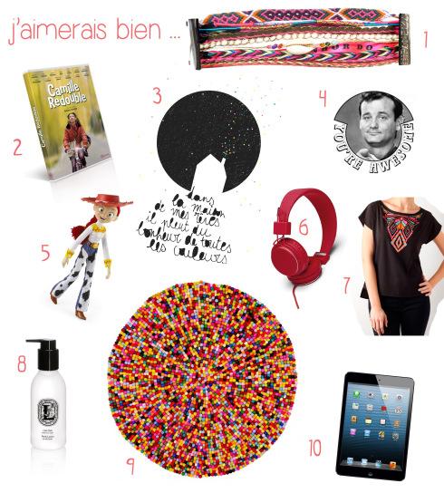 Wishlist d’anniversaire ♥ wishlist