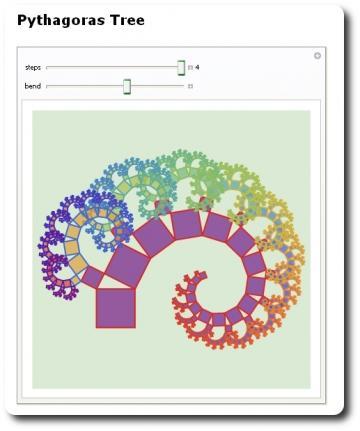 mathematica initialization cell wolfram player mathematica initialization cell wolfram player