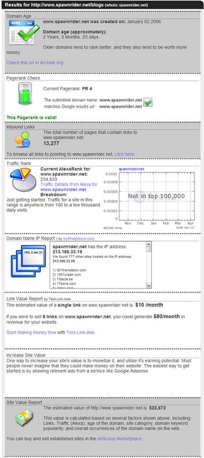 result dnscoop result dnscoop