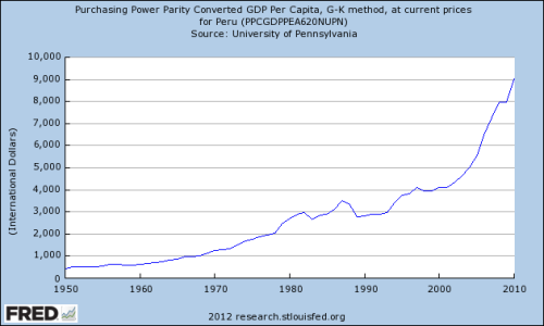reinert3 Est-ce qu’un pays doit protéger ses industries naissantes pour se développer ?
