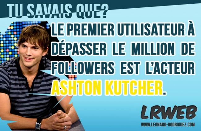 Ashton Kutcher et Twitter