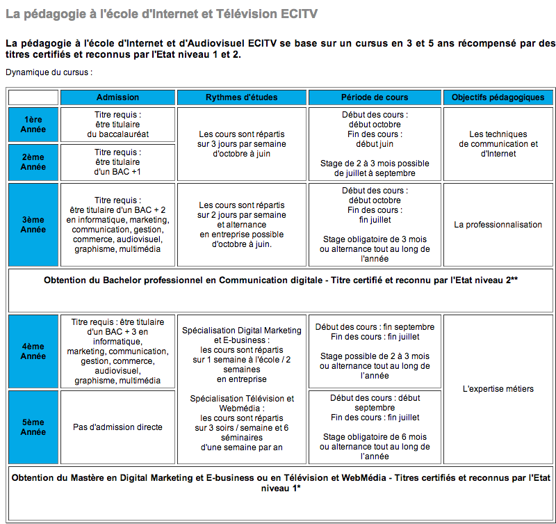 Capture d’écran 2013-03-11 à 09.39.48 Capture d’écran 2013-03-11 à 09.39.48