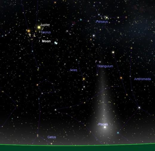 Ephéméride astronomique : semaine du 11 au 18 mars 2013 PanSTARRS-Jupiter-Lune