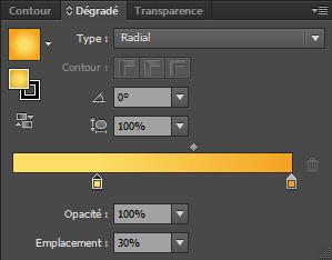 Comment créer une rotation répétée sous Illustrator Fenêtre dégradé