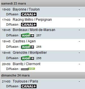 Résumés des matchs du TOP 14 Résumés des matchs du TOP 14
