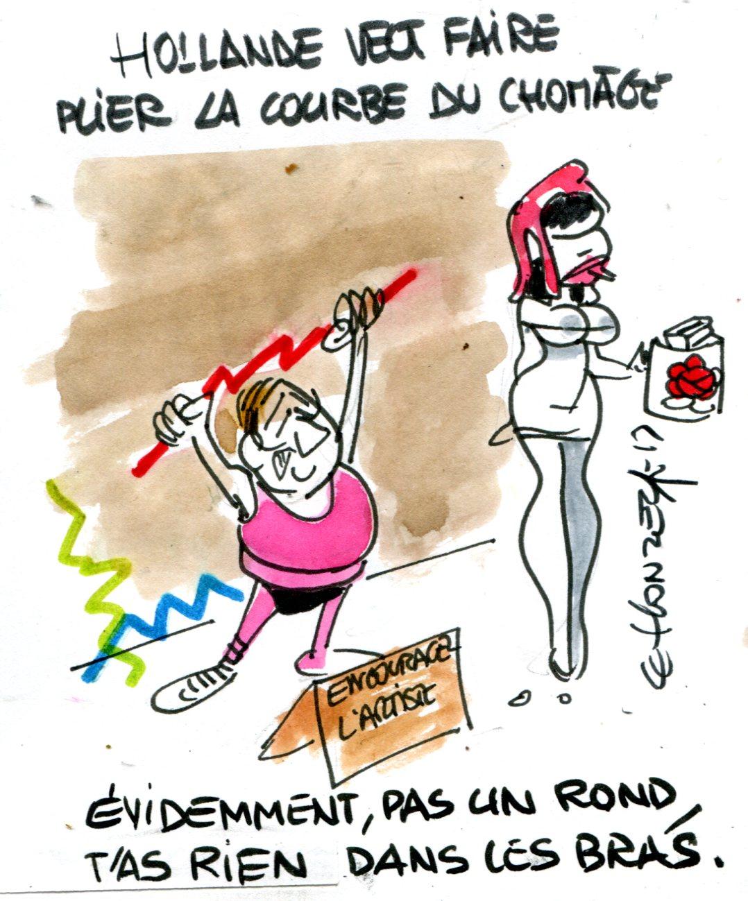 imgscan contrepoints 2013590 hollande chômage Perte de 99 500 emplois marchands en France en 2012