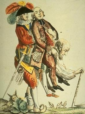 privilèges Du « Droit à » au « Privilège de »