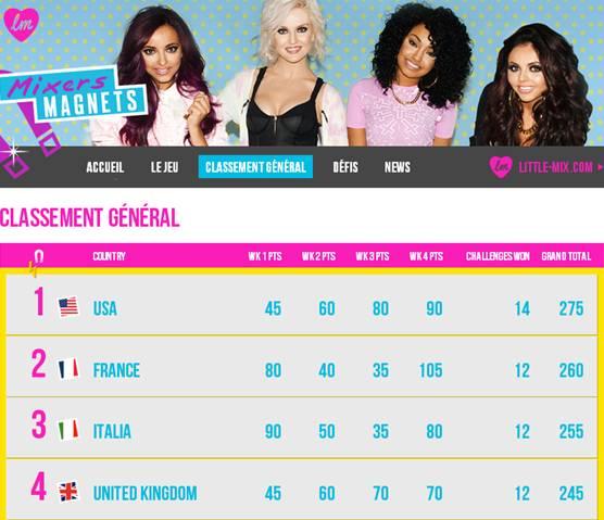 Little Mix : la France remporte la compétition ‘Mixers Magnets’ et la venue du groupe ! Little mix