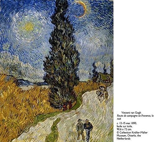 Dernières heures pour Van Gogh à Paris yartizPINAV12
