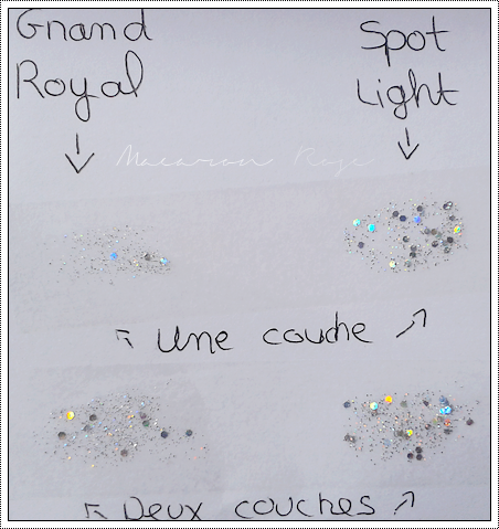 Nyx : Grand Royal & Spot light, vrais ou faux jumeaux ?