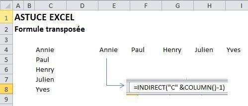 ASTUCE EXCEL : FORMULES TRANSPOSÉES Transposée Annie