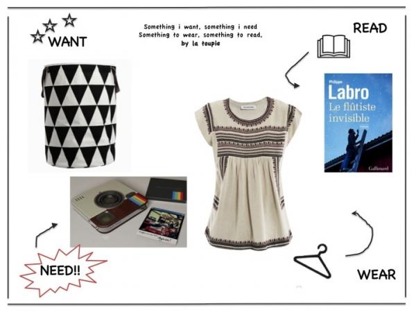 I WANT / READ / WEAR / NEED Diapositive1.jpg