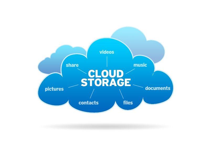 Cloud-storage Cloud-storage