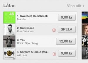 Kim Cesarion : les extras Urban Soul - Kim iTunes