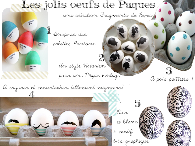 Les oeufs de Pâques