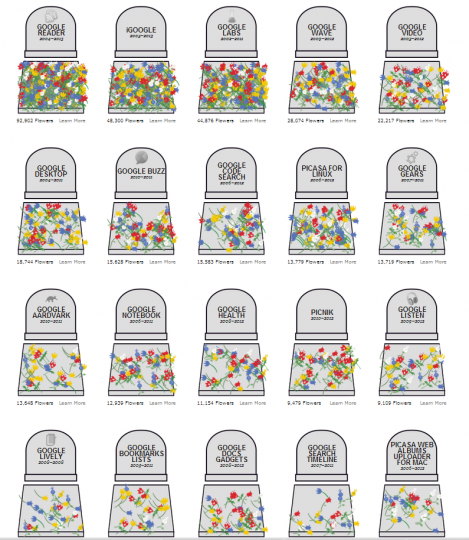 Le cimetière de Google Screenshot_2