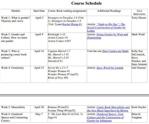 L’école des comics Cours