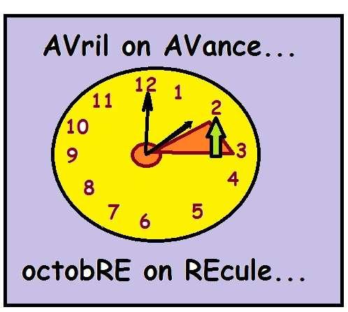 Sortie des orphelins à Crazy Parc Sortie des orphelins à Crazy Parc