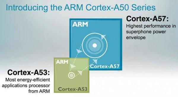 ARM et TSMC gravent une puce Cortex-A57, en 16 nm a57