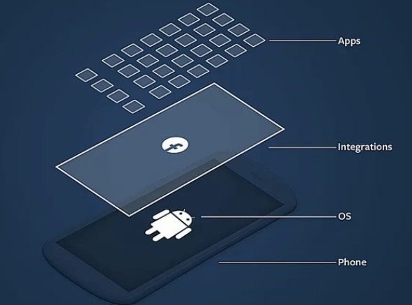 PAL : Facebook Home vous tente-t-il ? Screenshot_1