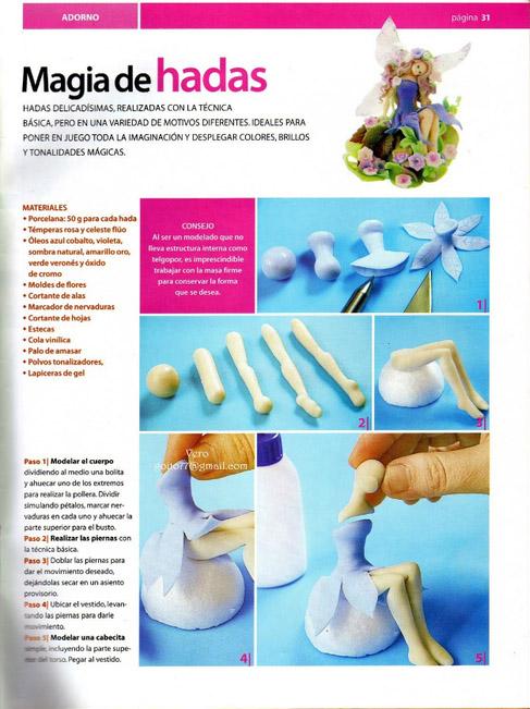 Tuto : Créer une petite fée tuto_fee_fimo1