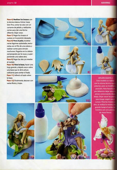 Tuto : Créer une petite fée tuto_fee_fimo2