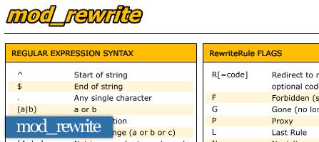 Les meilleurs feuilles de référence (Cheat sheet) du web pour programmeur