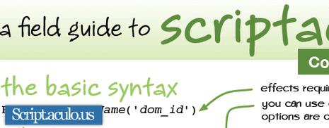 Les meilleurs feuilles de référence (Cheat sheet) du web pour programmeur