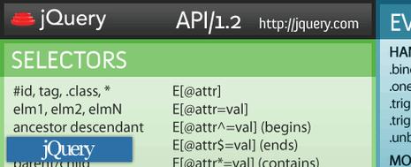 Les meilleurs feuilles de référence (Cheat sheet) du web pour programmeur