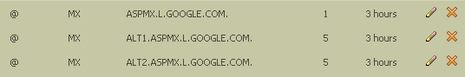 Google apps : héberger votre domaine pour vos mails Google apps Gandi MX