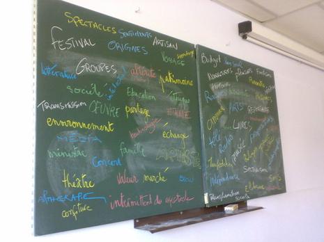 reflexions
