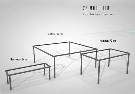 Majenius du Design où comment imaginer le bureau de demain Majenius du Design où comment imaginer le bureau de demain