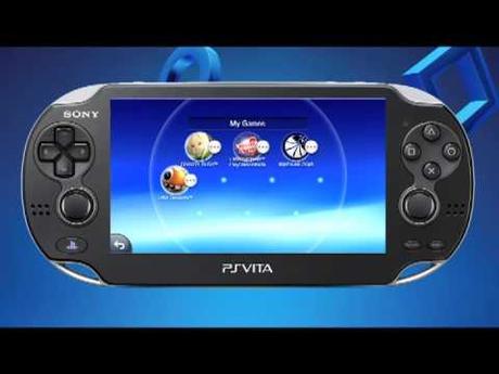 Mise à jour 2.10 du logiciel système PS Vita Image de prévisualisation YouTube