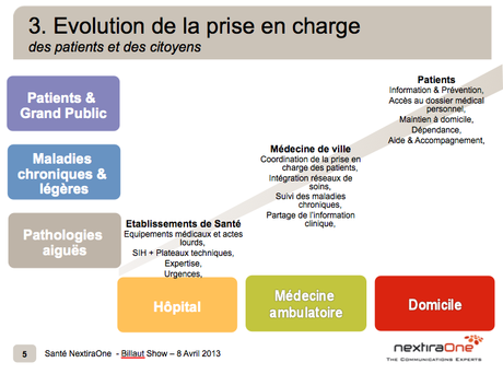 Capture d’écran 2013-04-10 à 09.59.08 Capture d’écran 2013-04-10 à 09.59.08