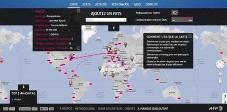 E-diplomacy, le site qui étudie la diplomatie et les conflits à travers Twitter