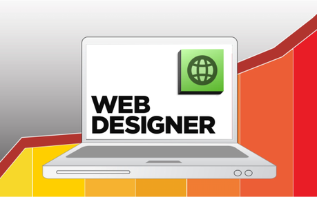 1 La création facile de sites Web dentreprise avec MAGIX Web Designer