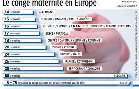 UN CONGÉ A RALLONGER UN CONGÉ A RALLONGER