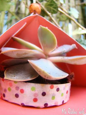 DIY : la boîte supendue DIY : la boîte supendue