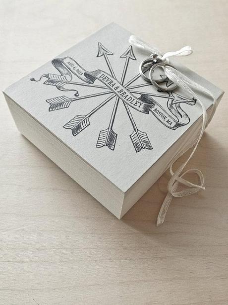 Une alternative au coussin d’alliances traditionnel { Mariage } Une alternative au coussin d'alliances traditionnel | www.decocrush.fr