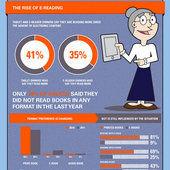 Quel guichet pour les bibliothécaires, sur les autoroutes de l'information ? Quel guichet pour les bibliothécaires, sur les autoroutes de l'information ?